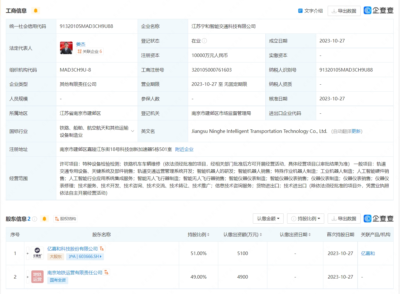 亿嘉和参设智能交通科技公司，布局多项AI业务与智能无人飞行器销售